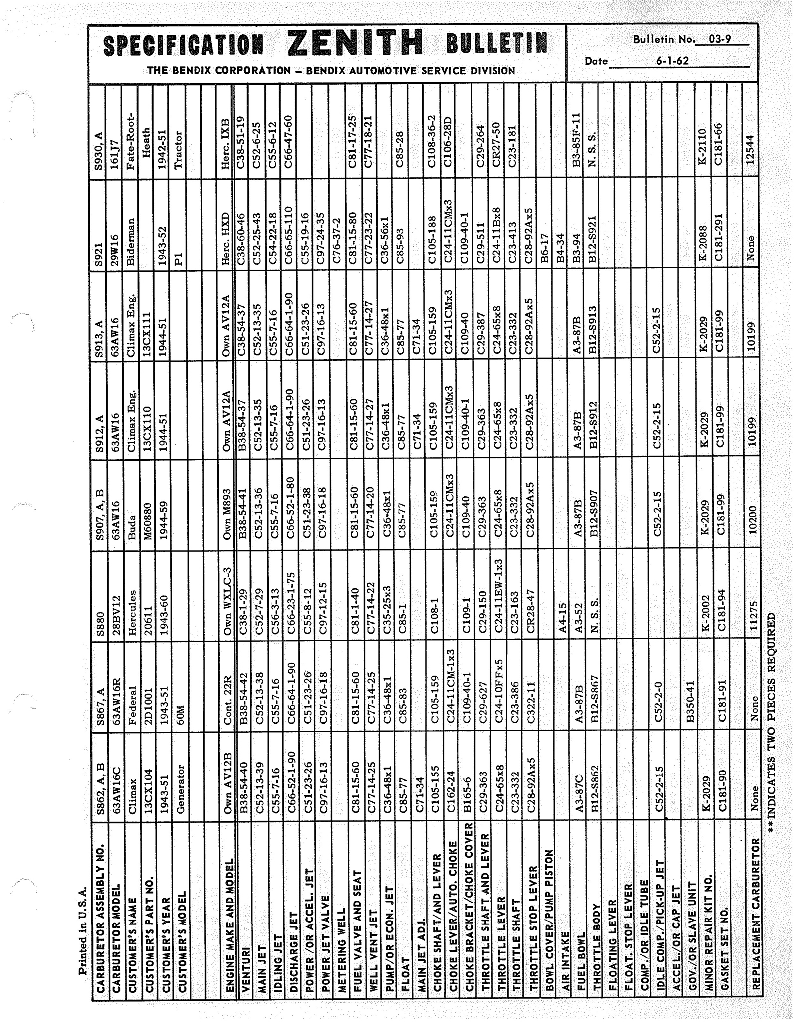 n_Zenith Carb Specifications 009.jpg